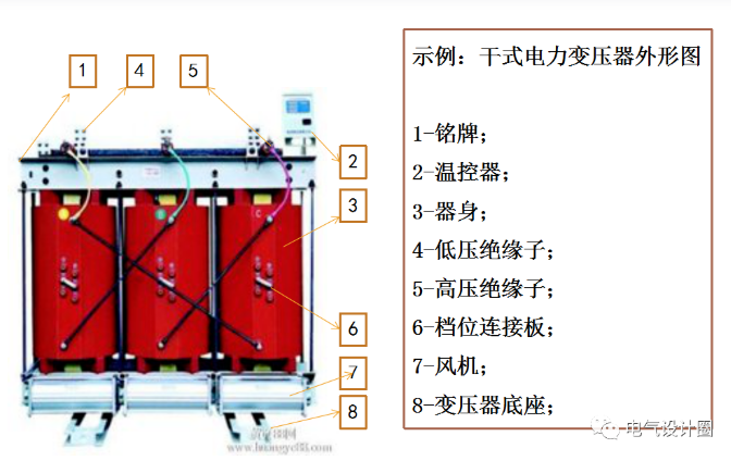 黑龙江干式变压器都有哪些保护？菏泽明大电器